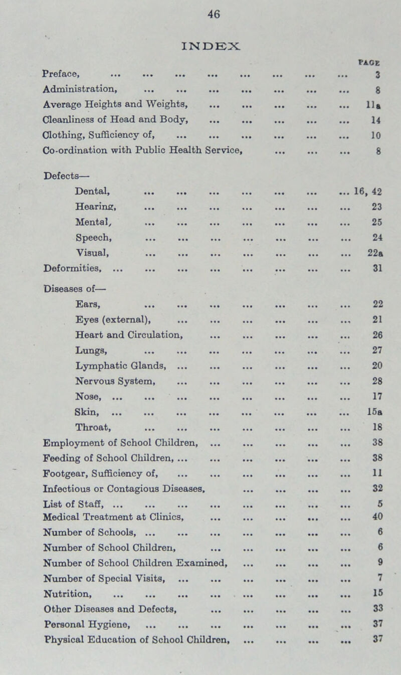 INDEX page Preface, ••• ... ... ... ... ,«• ... 3 Administration, ... ... ... ... ... ... ... g Average Heights and Weights, 11* Cleanliness of Head and Body 14 Clothing, Sufficiency of, 10 Co-ordination with Public Health Service, 8 Defects— Dental, Hearing, Mental„ Speech, Visual, Deformities, ... Diseases of— Ears, ... ... ... Eyes (external), Heart and Circulation, Lungs, ... ... ... Lymphatic Glands, ... Nervous System, Nose, ... ... ... ... Skin, ... ... ... ... Throat, Employment of School Children, Feeding of School Children, ... Footgear, Sufficiency of, Infectious or Contagious Diseases, List of Staff Medical Treatment at Clinics, Number of Schools, ... Number of School Children, Number of School Children Examined, Number of Special Visits, Nutrition, ... ... ... ... Other Diseases and Defects, Personal Hygiene, Physical Education of School Children, ... 16, 42 23 25 24 ... 22a 31 22 21 26 27 20 28 17 15a 18 38 38 11 32 5 40 6 6 9 7 15 33 37 37