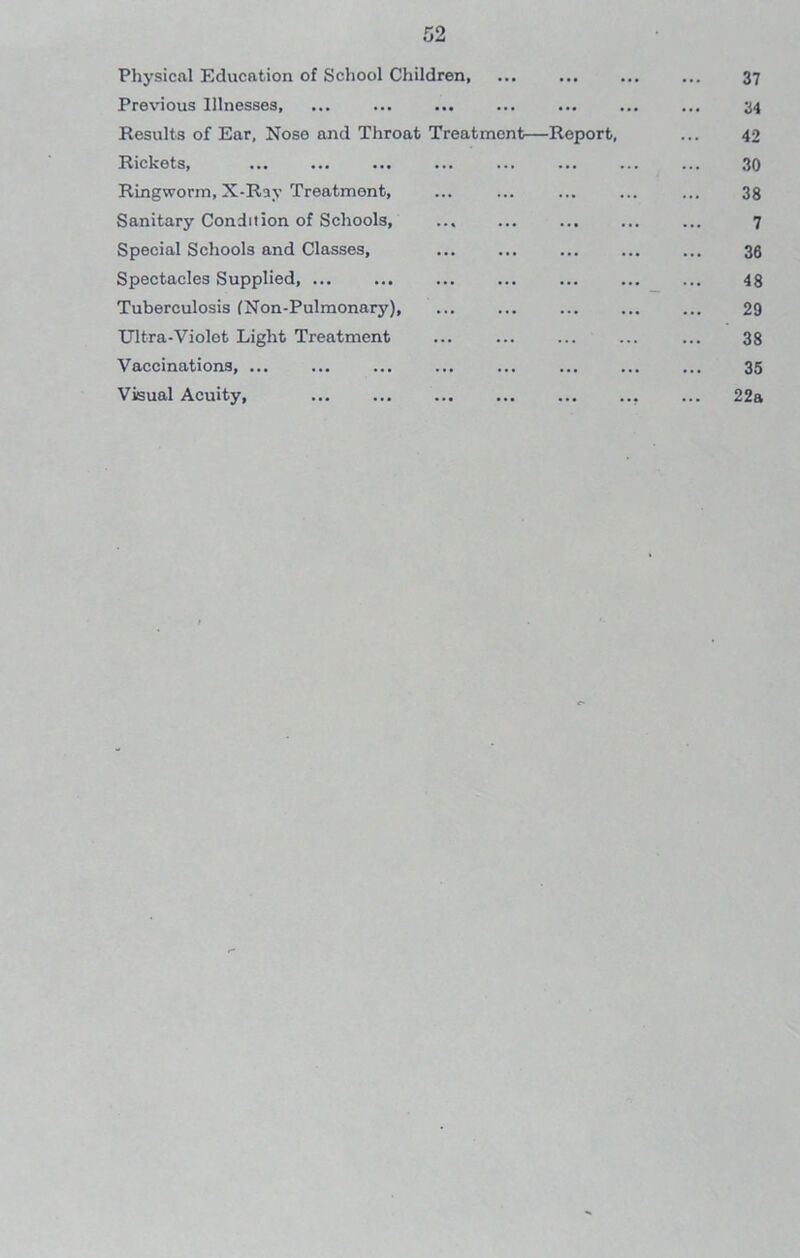 Physical Education of School Children, ... ... ... ... 37 Previous Illnesses, ... ... ... ... ... ... ... 34 Results of Ear, Nose and Throat Treatment—Report, ... 42 Rickets, ... ... ... ... ... ... ... ... 30 Ringworm, X-Ray Treatment, ... ... ... ... ... 3g Sanitary Condition of Schools, ... ... ... ... ... 7 Special Schools and Classes, ... ... ... ... ... 33 Spectacles Supplied, ... ... ... ... ... 48 Tuberculosis (Non-Pulmonary), ... ... ... ... ... 29 Ultra-Violet Light Treatment ... ... ... ... ... 38 Vaccinations, ... ... ... ... ... ... ... ... 35 Visual Acuity, ... ... ... 22a