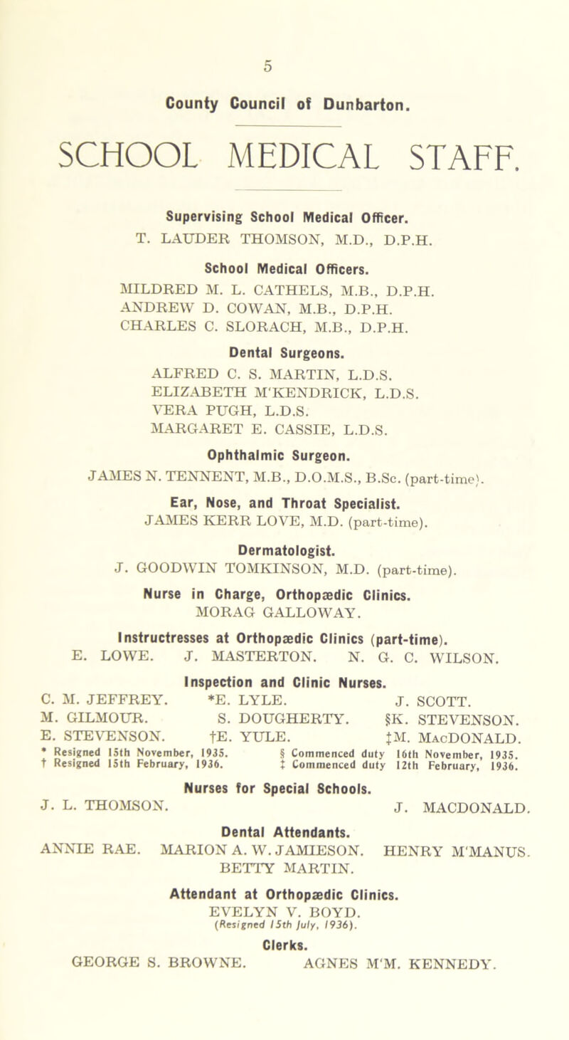 County Council of Dunbarton. SCHOOL MEDICAL STAFF. Supervising School Medical Officer. T. LAUDER THOMSON, M.D., D.P.H. School Medical Officers. MILDRED M. L. CATHELS, M.B., D.P.H. ANDREW D. COWAN, M.B., D.P.H. CHARLES C. SLORACH, M.B., D.P.H. Dental Surgeons. ALFRED C. S. MARTIN, L.D.S. ELIZABETH M'KENDRICK, L.D.S. VERA PUGH, L.D.S. MARGARET E. CASSIE, L.D.S. Ophthalmic Surgeon. JAMES N. TENNENT, M.B., D.O.M.S., B.Se. (part-time). Ear, Nose, and Throat Specialist. JAMES KERR LOVE, M.D. (part-time). Dermatologist. J. GOODWIN TOMKINSON, M.D. (part-time). Nurse in Charge, Orthopaedic Clinics. MORAG GALLOWAY. Instructresses at Orthopaedic Clinics (part-time). E. LOWE. J. MASTERTON. N. G. C. WILSON. Inspection and Clinic Nurses. C. M. JEFFREY. *E. LYLE. J. SCOTT. M. GILMOUR. S. DOUGHERTY. §K. STEVENSON. E. STEVENSON. tE. YULE. |M. MacDONALD. • Resigned lath November, 1935. § Commenced duty 16th November, 1935. t Resigned 15th February, 1936. t Commenced duty 12th February, 1936. Nurses for Special Schools. J. L. THOMSON. J. MACDONALD. Dental Attendants. ANNIE RAE. MARION A. W. JAMIESON. HENRY M'MANUS. BETTY MARTIN. Attendant at Orthopaedic Clinics. EVELYN V. BOYD. (Resigned 15th July, 1936). Clerks. GEORGE S. BROWNE. AGNES M'M. KENNEDY.