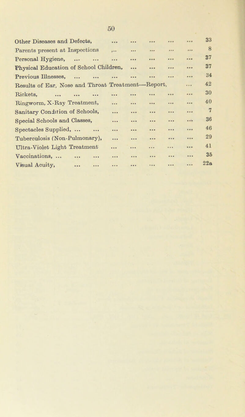 Other Diseases and Defects, 33 Parents present at Inspections 8 Personal Hygiene, 37 Physical Education of School Children, ... ... ... 37 Previous Illnesses, 34 Results of Ear, Nose and Throat Treatment—Report, 42 Rickets, ... ... ... • •• ••• ••• 30 Ringworm, X-Ray Treatment, ... ... ... ••• 40 Sanitary Condition of Schools, 7 Special Schools and Classes, 38 Spectacles Supplied, ... 46 Tuberculosis (Non-Pulmonary), 29 Ultra-Violet Light Treatment ... 41 Vaccinations, ... 35 Visual Acuity, 22a