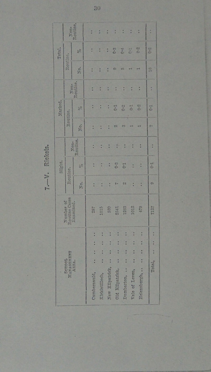 Rickets. SO C*5 c« o o o tr P -C3 r« o o-^> fc§ & Ph o fc H r. w ►3 F. • O o w ta -*j ps 2 ~ p a a - T* t> ri p. =J W o D .O C Q