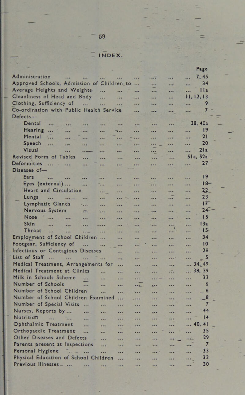 _ INDEX. Administration Approved Schools, Admission of Children to Average Heights and Weights Cleanliness of Head and Body Clothing, Sufficiency of Co-ordination with Public Health Service Defects— Dental Hearing ... ... _.«. ... -... Mental *..« ... ... ... ... — Speech .„ Visual ... „ Revised Form of Tables ... Deformities ... ... ... - ... Diseases of— Ears ... ... ... ... ... Eyes (external) ... Heart and Circulation Lungs ... ... ... ... Lymphatic Glands ... Nervous System Nose Skin ... ... ... _... Throat ..._ Employment of School Children ... Footgear, Sufficiency of Infectious or Contagious Diseases List of Staff ... ... ' ... Medical Treatment, Arrangements for ... Medical Treatment at Clinics Milk in Schools Scheme Number of Schools Number of School Children Number of School Children Examined ... Number of Special Visits ... Nurses, Reports by... ... ... .„ Nutrition Ophthalmic Treatment Orthopaedic Treatment Other Diseases and Defects _ ... Parents present at Inspections Personal Hygiene Physical Education of School Children ... Previous Illnesses —... Page ... 7.45 34 I la II, 12, 13 9 7 - 38, 40a 19 21 20- ' ... 21a 51a, 52a 27 19 IB- 22. 23 IT 24- - 15 ... 13a I5f 34 10 28 ... _ 5 ... 34’49 - ... 38. 39 33 6 ... _ 6 ... __8 7 44 ... - 14 ... 40. 41 _ 35 ' ..._ 29 7 33- 33 ... 30