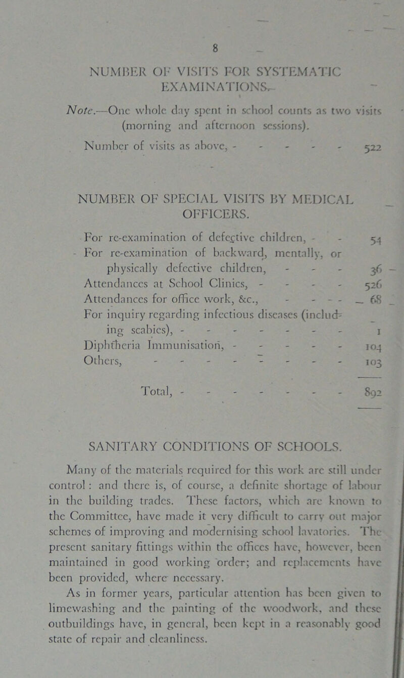NUMBER OF VISITS FOR SYSTEMATIC EXAMINATIONS^ 1 Note.—One whole tiny spent in school counts ns two visits (morning and afternoon sessions). Number of visits as above, ----- 522 NUMBER OF SPECIAL VISITS BY MEDICAL OFFICERS. For re-examination of defective children, - - 54 For re-examination of backward, mentally, or physically defective children, - 36 — Attendances at School Clinics, - 526 Attendances for office work, &c., - - - - _ 68 For inquiry regarding infectious diseases (inclucb ing scabies), - - 1 Diphtheria Immunisation, - - - - Others, 103 Total, S92 SANITARY CONDITIONS OF SCHOOLS. Many of the materials required for this work arc still under control : and there is, of course, a definite shortage of labour in the building trades. These factors, which are known to the Committee, have made it very difficult to carry out major schemes of improving and modernising school lavatories. The present sanitary fittings within the offices have, however, been maintained in good working order; and replacements have been provided, where necessary. As in former years, particular attention has been given to limewashing and the painting of the woodwork, and these outbuildings have, in general, been kept in a reasonably good state of repair and cleanliness.