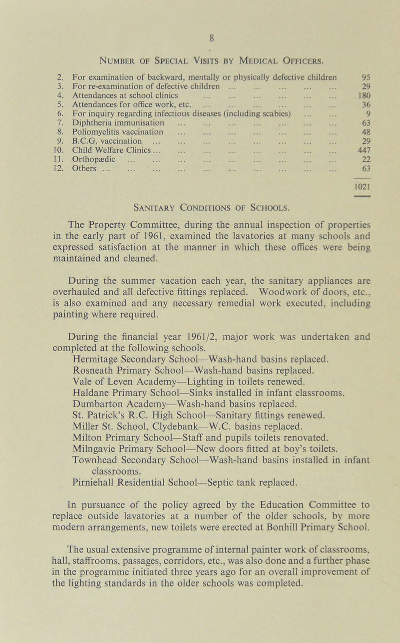Number of Special Visits by Medical Officers. 2. For examination of backward, mentally or physically defective children 95 3. For re-examination of defective children 29 4. Attendances at school clinics 180 5. Attendances for office work, etc 36 6. For inquiry regarding infectious diseases (including scabies) 9 7. Diphtheria immunisation 63 8. Poliomyelitis vaccination 48 9. B.C.G. vaccination 29 10. Child Welfare Clinics 447 11. Orthopaedic 22 12. Others 63 1021 Sanitary Conditions of Schools. The Property Committee, during the annual inspection of properties in the early part of 1961, examined the lavatories at many schools and expressed satisfaction at the manner in which these offices were being maintained and cleaned. During the summer vacation each year, the sanitary appliances are overhauled and all defective fittings replaced. Woodwork of doors, etc., is also examined and any necessary remedial work executed, including painting where required. During the financial year 1961/2, major work was undertaken and completed at the following schools. Hermitage Secondary School—Wash-hand basins replaced. Rosneath Primary School—Wash-hand basins replaced. Vale of Leven Academy—Lighting in toilets renewed. Haldane Primary School—Sinks installed in infant classrooms. Dumbarton Academy—-Wash-hand basins replaced. St. Patrick’s R.C. High School—Sanitary fittings renewed. Miller St. School, Clydebank-—W.C. basins replaced. Milton Primary School—Staff- and pupils toilets renovated. Milngavie Primary School—New doors fitted at boy’s toilets. Townhead Secondary School—Wash-hand basins installed in infant classrooms. Pirniehall Residential School—Septic tank replaced. In pursuance of the policy agreed by the Education Committee to replace outside lavatories at a number of the older schools, by more modern arrangements, new toilets were erected at Bonhill Primary School. The usual extensive programme of internal painter work of classrooms, hall, staffrooms, passages, corridors, etc., was also done and a further phase in the programme initiated three years ago for an overall improvement of the lighting standards in the older schools was completed.