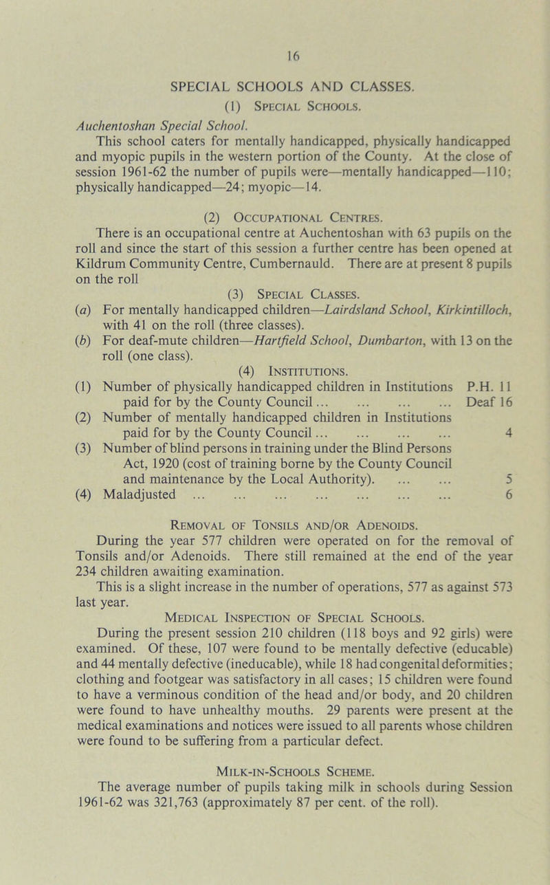 SPECIAL SCHOOLS AND CLASSES. (1) Special Schools. Auchentoshan Special School. This school caters for mentally handicapped, physically handicapped and myopic pupils in the western portion of the County. At the close of session 1961-62 the number of pupils were—mentally handicapped—110: physically handicapped—24; myopic—14. (2) Occupational Centres. There is an occupational centre at Auchentoshan with 63 pupils on the roll and since the start of this session a further centre has been opened at Kildrum Community Centre, Cumbernauld. There are at present 8 pupils on the roll (3) Special Classes. (a) For mentally handicapped children—Lairdsland School, Kirkintilloch, with 41 on the roll (three classes). (b) For deaf-mute children—Hartfield School, Dumbarton, with 13 on the roll (one class). (4) Institutions. (1) Number of physically handicapped children in Institutions P.H. 11 paid for by the County Council Deaf 16 (2) Number of mentally handicapped children in Institutions paid for by the County Council 4 (3) Number of blind persons in training under the Blind Persons Act, 1920 (cost of training borne by the County Council and maintenance by the Local Authority) 5 (4) Maladjusted 6 Removal of Tonsils and/or Adenoids. During the year 577 children were operated on for the removal of Tonsils and/or Adenoids. There still remained at the end of the year 234 children awaiting examination. This is a slight increase in the number of operations, 577 as against 573 last year. Medical Inspection of Special Schools. During the present session 210 children (118 boys and 92 girls) were examined. Of these, 107 were found to be mentally defective (educable) and 44 mentally defective (ineducable), while 18 had congenital deformities; clothing and footgear was satisfactory in all cases; 15 children were found to have a verminous condition of the head and/or body, and 20 children were found to have unhealthy mouths. 29 parents were present at the medical examinations and notices were issued to all parents whose children were found to be suffering from a particular defect. Milk-in-Schools Scheme. The average number of pupils taking milk in schools during Session 1961-62 was 321,763 (approximately 87 per cent, of the roll).