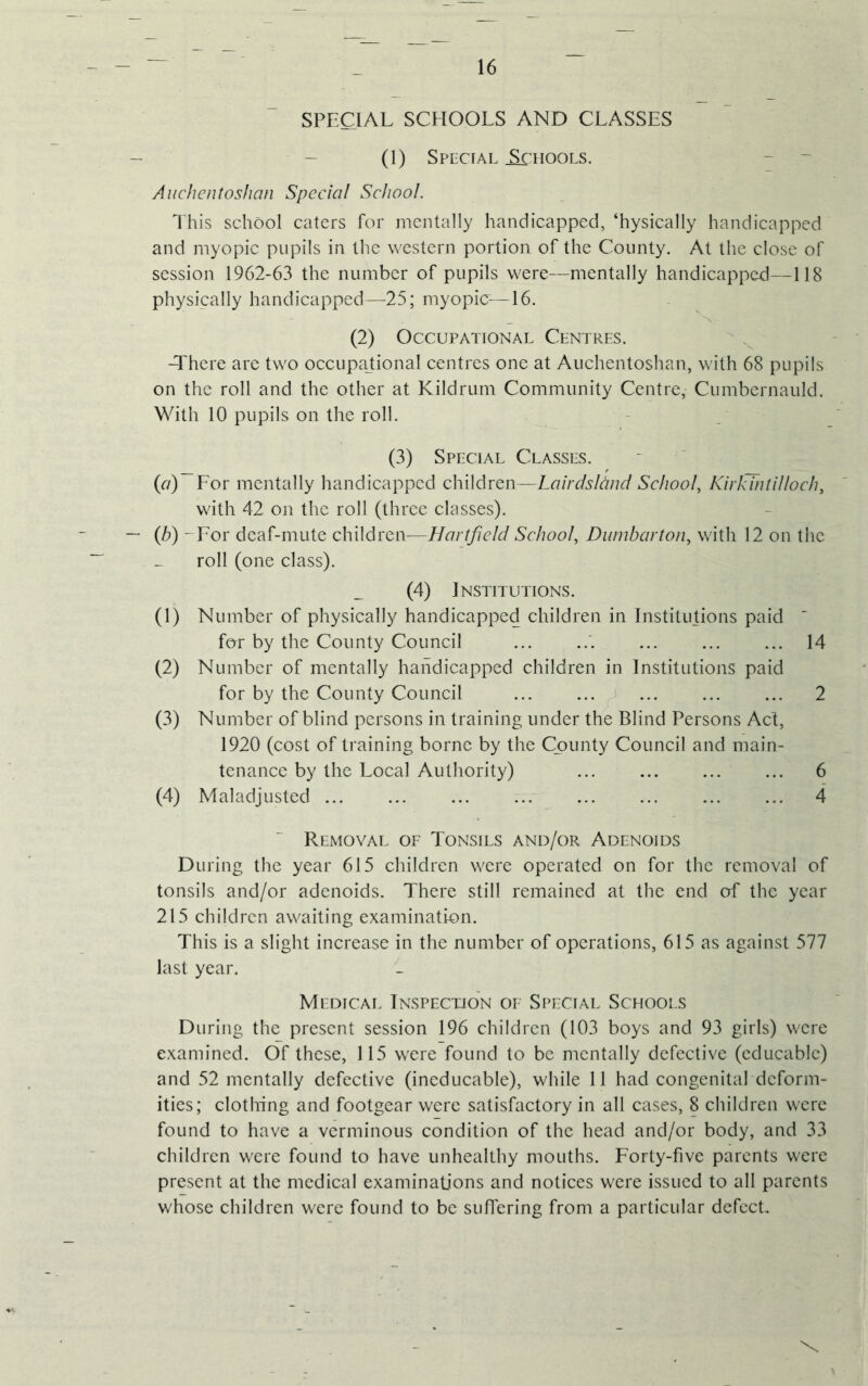 SPECIAL SCHOOLS AND CLASSES (1) Special .Schools. Auchcntoshan Special School. This school caters for mentally handicapped,‘hysically handicapped and myopic pupils in the western portion of the County. At the close of session 1962-63 the number of pupils were—mentally handicapped—118 physically handicapped—25; myopic—16. (2) Occupational Centres. -There are two occupational centres one at Auchentoshan, with 68 pupils on the roll and the other at Kildrum Community Centre, Cumbernauld. With 10 pupils on the roll. (3) Special Classes. (a) For mentally handicapped children—Lairdsldnd School, Kirluntilloch, with 42 on the roll (three classes). (b) -For deaf-mute children—Hartficld School, Dumbarton, with 12 on the roll (one class). (4) Institutions. (1) Number of physically handicapped children in Institutions paid for by the County Council 14 (2) Number of mentally handicapped children in Institutions paid for by the County Council 2 (3) Number of blind persons in training under the Blind Persons Act, 1920 (cost of training borne by the County Council and main- tenance by the Local Authority) ... ... ... ... 6 (4) Maladjusted ... ... ... ... ... ... ... ... 4 Removal of Tonsils and/or Adenoids During the year 615 children were operated on for the removal of tonsils and/or adenoids. There still remained at the end of the year 215 children awaiting examination. This is a slight increase in the number of operations, 615 as against 577 last year. Medical Inspection of Special Schools During the present session 196 children (103 boys and 93 girls) were examined. Of these, 115 were found to be mentally defective (educable) and 52 mentally defective (ineducable), while 11 had congenital deform- ities; clothing and footgear were satisfactory in all cases, 8 children were found to have a verminous condition of the head and/or body, and 33 children were found to have unhealthy mouths. Forty-five parents were present at the medical examinations and notices were issued to all parents whose children were found to be suffering from a particular defect