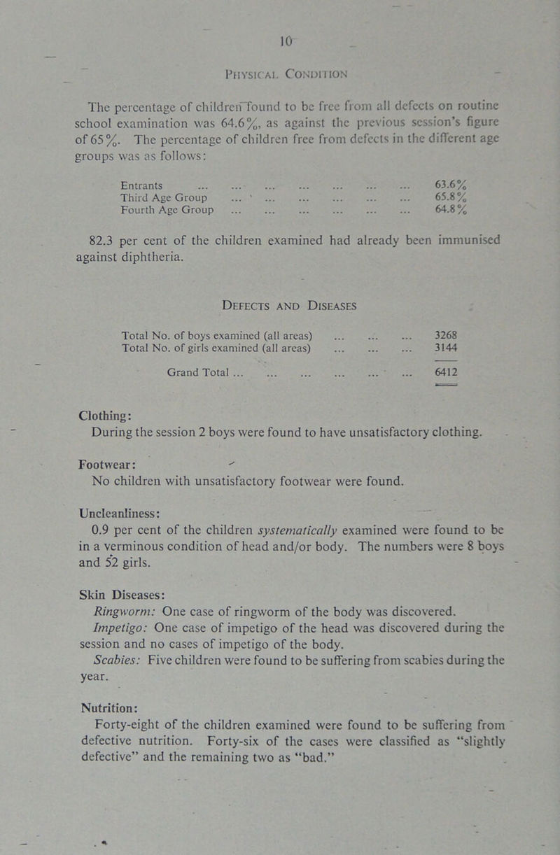 Physical Condition The percentage of childrenTound to be free from all defects on routine school examination was 64.6%, as against the previous session’s figure of 65%. The percentage of children free from defects in the different age groups was as follows: Entrants 63.6% Third Age Group ... ' 65.8% Fourth Age Group 64.8% 82.3 per cent of the children examined had already been immunised against diphtheria. Defects and Diseases Total No. of boys examined (all areas) Total No. of girls examined (all areas) Grand Total 3268 3144 6412 Clothing: During the session 2 boys were found to have unsatisfactory clothing. Footwear: ^ No children with unsatisfactory footwear were found. Uncleanliness: 0.9 per cent of the children systematically examined were found to be in a verminous condition of head and/or body. The numbers were 8 boys and 52 girls. Skin Diseases: Ringworm: One case of ringworm of the body was discovered. Impetigo: One case of impetigo of the head was discovered during the session and no cases of impetigo of the body. Scabies: Five children were found to be suffering from scabies during the year. Nutrition: Forty-eight of the children examined were found to be suffering from defective nutrition. Forty-six of the cases were classified as “slightly defective” and the remaining two as “bad.”