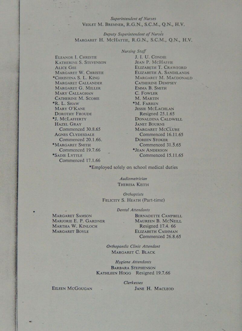 v ■1 Superintendent of Nurses Violet M. Bremner, R.G.N., S.C.M., Q.N., H.V. Deputy Superintendent of Nurses Margaret H. McHattie, R.G.N., S.C.M., Q-N., H.V. Eleanor I. Christie Katherine S. Stevenson Alice Gee Margaret W. Christie ♦Christina S. L. King Margaret Callander Margaret G. Miller Mary Callaghan Catherine M. Scobie *R. L. Shaw Mary O’Kane Dorothy Froude *J. McLafferty Hazel Gray Commenced 30.8.65 Agnes Clydesdale Commenced 20.1.66. ♦Margaret Smith Commenced 19.7.66 ♦Sadie Lyttle Commenced 17.1.66 Nursing Staff J. I. U. CONDIE Jean P. McHaffie Elizabeth T. Crawford Elizabeth A. Sandilands Margaret M. Macdonald Catherine Dempsey Emma B. Smith C. Fowler M. Martin ♦M. Farren Jessie McLachlan Resigned 25.1.65 Donaldina Caldwell Janet Bourns Margaret McClure Commenced 16.11.65 Doreen Stoker Commenced 31.5.65 ♦Jean Anderson Commenced 15.11.65 ♦Employed solely on school medical duties A udiometrician Tfteresa Keith Orthoptists Felicity S. Heath (Part-time) Dental Attendants Margaret Samson Bernadette Campbell Marjorie E. P. Gardner Maureen B. McNeill Martha W. Kinloch Resigned 17.4. 66 Margaret Boyle Elizabeth Cashman Commenced 26.8.65 Orthopaedic Clinic Attendant Margaret C. Black Hygiene Attendants Barbara Stephenson Kathleen Hogg Resigned 19.7.66 Clerkesses Eileen McGougan . Jane H. Macleod