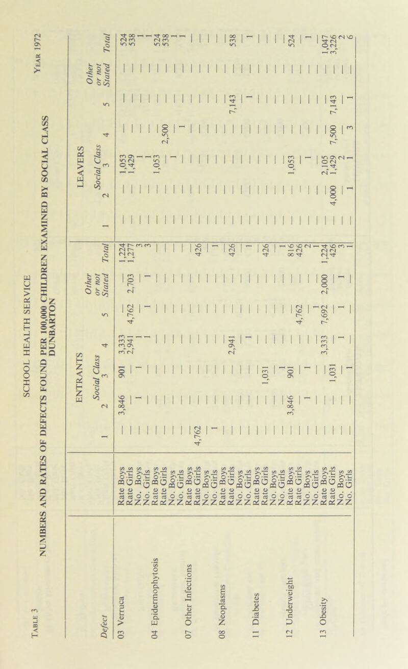 r~- o\ os < a U > a LU C/3 X i- < LU X 1 o 0 1 u on C/3 1/3 < o a < u 0 C/3 >> a Q - Z 1 < X a z a a a a - uz o o |g 8< -a KZ a3 ao Q Z D 0 a C/3 H U a a a 0 C/3 a H < a o z < C/3 a a a x a z CO < H £ 111 5 on a a > < a a O (j Cn CN cn «n »n cn cn in «n 1 1 538 1 524  1 r- vo <n vo I £CN on 1 1 1 Mill 1 1 1 1 1 1 1 1 1 1 1 *-T cn Mill I I 8 1“ <n Ov • *n <N O Tf I I I I I on H Z < a H Z a 2 VJ t® © © I” I I I I CN r** cn cn i i i i vD 1 «—> sD | i— 1 VO 1 — X> so CN -TtVOm- cn r- 1 1 1 1 CN 1 CN 1 1 CN | — CN cn cn CN CN OC Tt CN £ — — V. t) C |*s ISM r- 1 1 1 1 1 1 1 1 1 1 1 1 II II 1 O 1 ~ 1 1 © 1 o o C> Co CN CN INI- 1 1 i i l 1 1 1 1 1 1 1 | | CN 1 — CN | ~ | 1 sD | 1 1 1 1 1 1 1 1 1 1 1 1 1 1 so 1 Os 1 »n r- SO Tf cn > —- 1 1 1 1 1 1 1 , 1 | | i 1 1 1 1 1 m | —< 1 cn Tt i i i i 1 1 1 ^ 1 i i i 1 i ii 1 <n 1 cn os Os cn cn cn CN cn cn | —< ^ I in o iOOV(Ni O CN 1 0 1 o Os SC 00 cn O V CS CJ 3 t > cn o >, x: a o E s D. UJ c o o JO o E C/i iH CL o V z 00 o JO cd a> £ ■— <D T3 C D o
