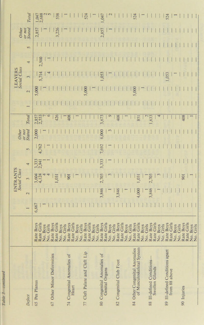 Total h*oo(Sm ■3- 00 538 “ 1 1 524 1 2 524 1 524 Other or not Stated 2,857 1 3,226 2,857 2,500 1 EAVERS trial Class en 5,714 4 1,053 © in' £ t^mr'vo | \o mm I (N oo m ^}- ri of l§ !a a o<3 £ *> t- a Z:* ?! tj- tn On cn'cN 8S** IS I 15 I” I I vO — © O —r no $ Q Cl- in >o £ t- ,o 13 Q H O i-* vO 0 1 ~ E o c < u JU O *o c «3 U r^- r-> ctf E g J “ <6 u O oo o O U- X) 3 u U <N OO C/3 P .« ^ 03 tn §2 c OJ < 13 sJS 5 o 1) — 00 3 00 C/3 c 0 w </i 1 = o- uo 00 oo c CO a aj C/3 C .2 ^ > £ ° O X) U ^ ON 00