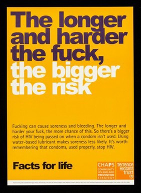 The longer and harder the fuck, the bigger the risk : fucking can cause soreness and bleeding / CHAPS, Terrence Higgins Trust.