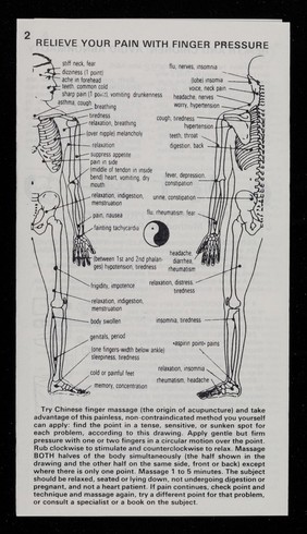 Save lives : first aid : keep me handy / Dr. Martin Sagrera.