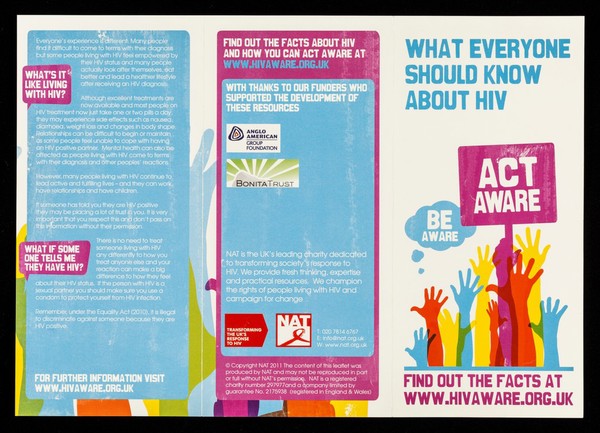 What everyone should know about HIV : act aware, be aware: find out the facts at WWW.HIVAWARE.ORG.UK / NAT.