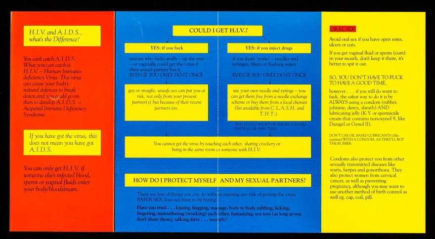 Sex & drugs, H.I.V. & A.I.D.S. / written by Central London Action on Street Health.