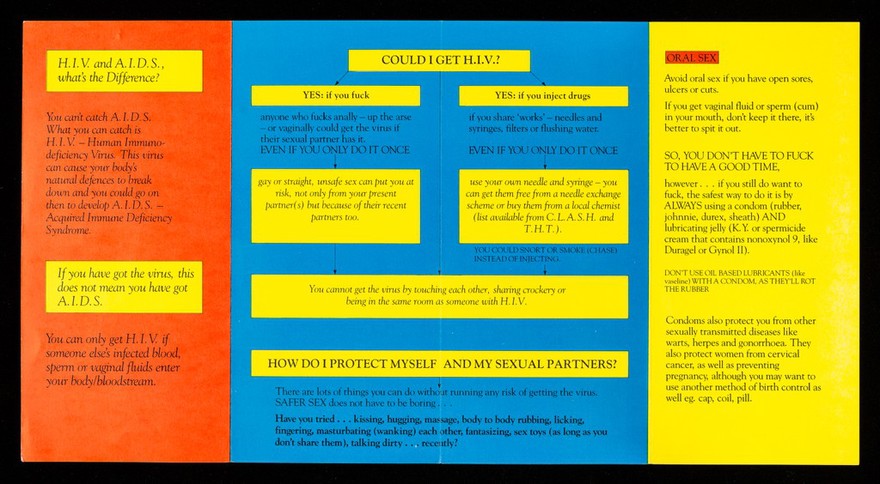 Sex & drugs, H.I.V. & A.I.D.S. / written by Central London Action on Street Health.