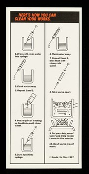 AIDS : how drug users can avoid it / SCODA.