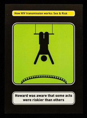 How HIV transmission works: sex & risk : Howard was aware that some acts were riskier than others / GMFA, London Gay Men's HIV Prevention Partnership, MetroM8.