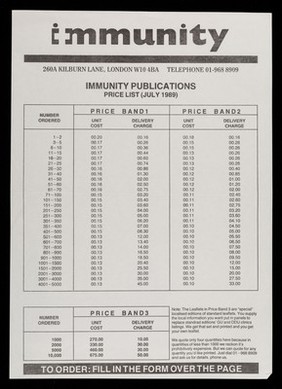 Immunity publications : price list (July 1989) ... order form / Immunity.