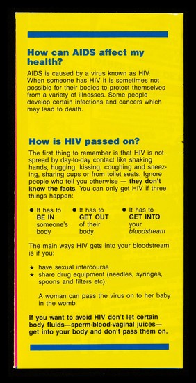 Young and Irish : AIDS, know the facts : emigrating to Britain? Living in Britain? / produced jointly by AGIY, Action Group for Irish Youth, Postively Irish Action on AIDS (PIAA).