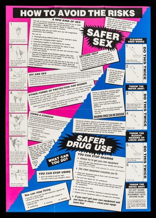 Young and Irish : AIDS, know the facts : emigrating to Britain? Living in Britain? / produced jointly by AGIY, Action Group for Irish Youth, Postively Irish Action on AIDS (PIAA).