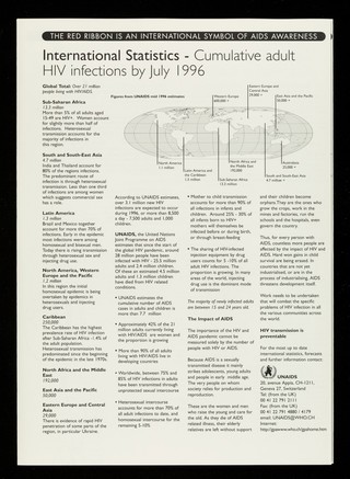 Fact files : World AIDS Day 1st December 1996 : the red ribbon is an international symbol of AIDS awareness : the most effective weapons against HIV are information and education / WAD Project, Health Education Authority, National AIDS Trust.