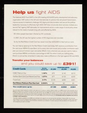 The Red Ribbon credit card turning your caring into action : 0% p.a. on balance transfers for six months / MBNA International.