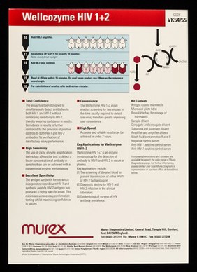 Wellcozyme HIV 1+2 : code VK54/55 / Murex Diagnostics Limited.