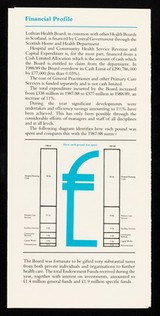 Annual report 1988-89 : 'putting patients first' / Lothian Health Board ; R. Bruce Weatherstone TD CA Chairman ; Winston J. Tayler BSc AHSM General Manager.