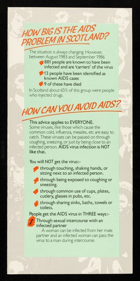 The AIDS problem in Scotland : what everyone should know / issued by the Scottish Health Education Group.