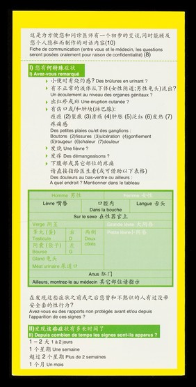 Parler des problèmes de santé gênants, pourquoi s'en préoccuper, et à qui s'adresser? / ARCAT.