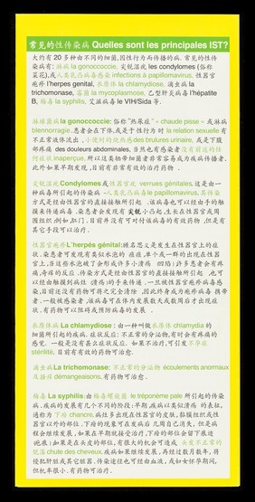 Parler des problèmes de santé gênants, pourquoi s'en préoccuper, et à qui s'adresser? / ARCAT.