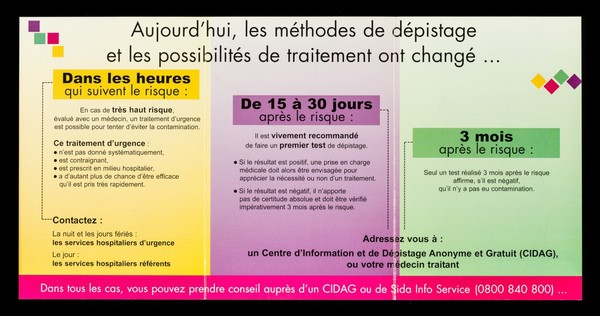 Dépistage VIH Sida : que faire aujourd'hui? Vous pensez avoir pris un risque, m'attendez plus 3 mois, réagissez vite, consultez... / Sida Info Service.