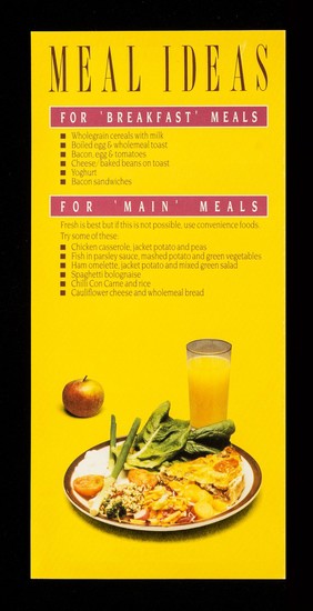 Positive eating / South Glamorgan Health Authority.