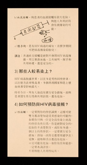 AIDS / Bloomsbury Health Education Department.