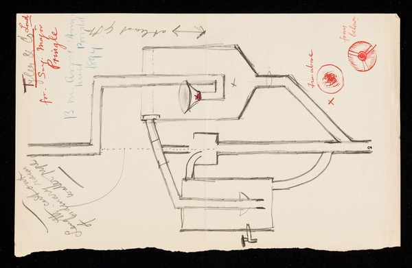 Therapy of new products : manufactured by the Farbwerke Vorm, Meister, Lucius, an Breuning.