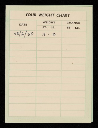 'Saxin' : a sweetener for the overweight.