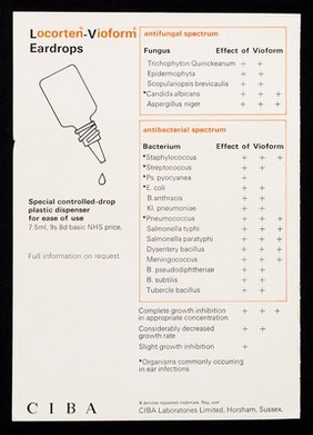 Locorten-Vioform Eardrops.