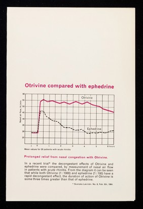 If you have a patient who cannot smell a rose...the remedy may be Otrivine : rosa 'candy stripe' H.T.