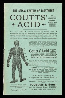 The spinal system of treatment with Coutts' Acid : Coutts' Hair Tonic.