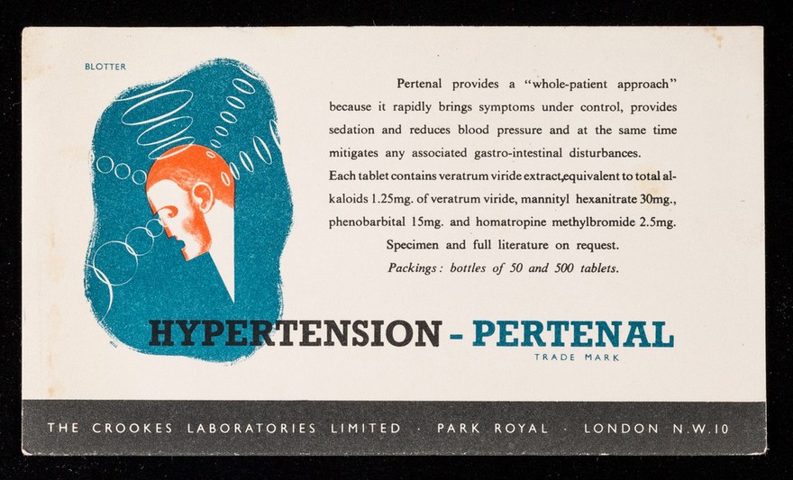 Hypertension-Pertenal.