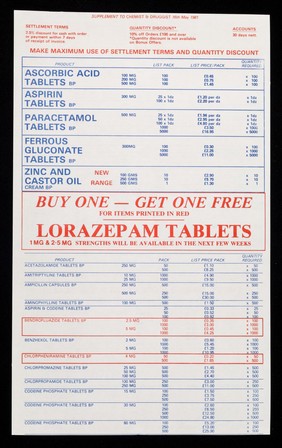 Buy one - get one free for items printed in red : Lorazepam tablets 1mg & 2.5mg strengths will be available in the next few weeks.