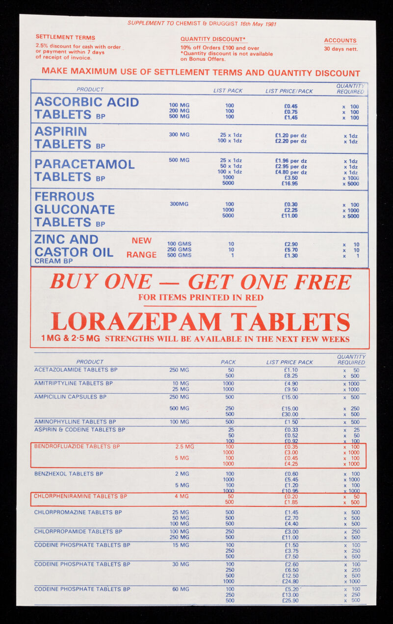 Lorazepam buy