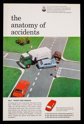 The anatomy of accidents. No.1, Right and wrong.