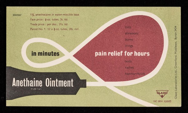 In minutes : pain relief for hours : Anethaine Ointment.