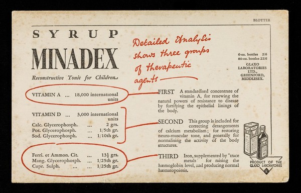 Syrup Minadex : reconstructive tonic for children.