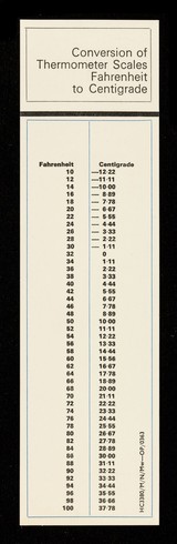 Good nights bright awakenings calm days with Tricloryl tablets and syrup : new non-barbiturate hypnotic/sedative with wide margin of safety.