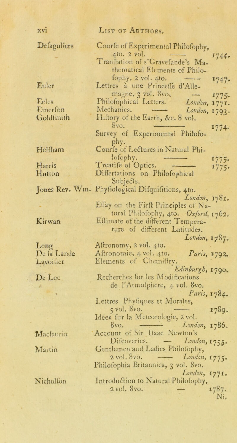 Defagullers Euler Eeles Emerfon Goldfmith Helfham Harris Hutton Jones Rev, Wm. m Kirwan Long He la Lande Lavoilier De Luc Maclaurin Martin Courfe of Experimental Philofophy, 4to: 2 vol. 1744, Tranflation of s’Gravefande’s Ma- thematical Elements of Philo- fophy, 2 vol. 4to. 1747. Lettrcs a une Princefle d’Alle- magne, 3 vol. 8vo. — 1775* Philofophical Letters. London, 1771. Mechanics. London, 1793* Hiflory of the Earth, &rc. 8 vol. 8vo. ■ 1774, Survey of Experimental Philofo- phy*. Courfe ot Le&nres in Natural Phi- lofophy. 1775.. Treatife of Optics. I775* Differtations on Philofophical Subjects. Phyfiological Difcjuifitions, 4to. London, 1781, EfTay on the Firfl Principles of Na- tural Philofophy, 4to. Oxford, 1762, Eifirriate ot the different Tempera- ture of different Latitudes. London, 1787, AfTronomy, 2 vol. 4to. Aftronomie, 4 vol. 4to. Paris, 1792, Elements of Chemiflry. Edinburgh, 1790, Recherches fur les Modifications de 1’Atmofphere, 4 vol. 8vo. Paris, 1784, I.ettres Phyfiques et Morales, 5 vol. 8vo. 1789, Idees fur la Meteorologie, 2 vol. 8vo. London, 1786. Account of Sir Ifaac Newton's Difcoveries. — London, 1755. Gentlemen aud Ladies Philofophy, 2 vol. 8vo. London, 1775. Philofophia Britannica, 3 vol. 8vo. London, 1771. Introdu&ion to Natural Philofophy, 2 vol. 8vo. — 1787. Ni. Nicholfon