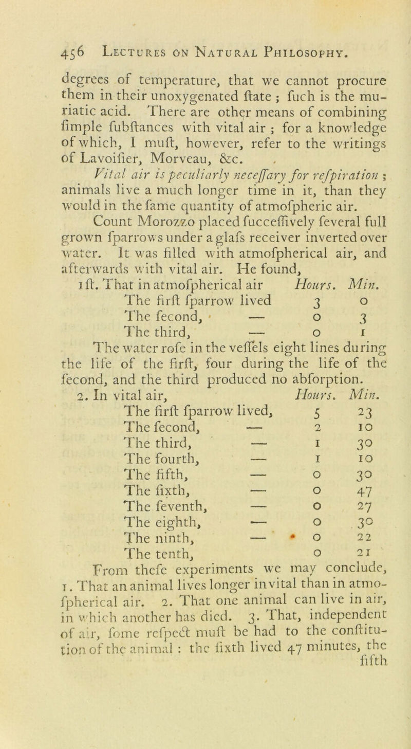 degrees of temperature, that we cannot procure them in their unoxygenated ftate ; fuch is the mu- riatic acid. There are other means of combining fimple fubftances with vital air ; for a knowledge of which, I muft, however, refer to the writings of Lavoificr, Morvcau, &c. Vital air is peculiarly necejjary for refpiration ; animals live a much longer time in it, than they would in the fame quantity of atmofpheric air. Count Morozzo placed fucceffively feveral full grown fparrows under aglafs receiver inverted over water. It was filled with atmofpherical air, and afterwards with vital air. He found. 1 ft. That in atmofpherical air Hours. Min. The fir ft fparrow lived 3 0 The fecond, * — 0 3 T'he third, — 0 1 The water rofe in the veffels eight lines during the life of the firft, four during the life of the fecond, and the third produced no abforption. 2. In vital air. Hours. Min. The firft fparrow lived. 5 23 The fecond, — 2 10 The third, — 1 30 The fourth, — 1 10 The fifth. 0 30 The fixth, — 0 47 The feventh, — 0 27 The eighth, -— 0 3° T'he ninth, — • 0 22 The tenth. 0 21 From thefe experiments we may conclude, t. That an animal lives longer invital than in atmo- fpherical air. 2. That one animal can live in air, in which another has died. 3. That, independent of air, feme refpeeft muft be had to the conftitu- tion of the animal : the lixth lived 47 minutes, the fifth