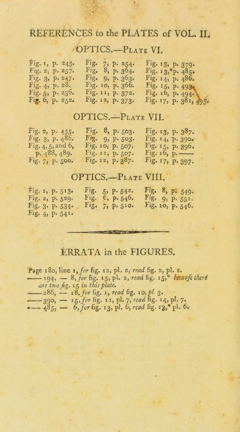 /OPTICS.—Plate VI. I, P- 245* Fig. 2. p. 257. Fig. 3j P* 247* Fig. 4> P. 28. Fig. 5> P- 236. Fig. 6, p. 252. Fig. 7j P. 254; Fig. 8, p. 364. Fig. 9> p. 363. Fig. JO, p. 366. Fig. 11} p. 372. Fig. 12, p. 373. Fig. i3» P‘ 379* Fig. i3,*p. 485* Fig. 14, p. 486. Fig. 15, p. 493- Fig. 16, p. 494.\ ^ Fig. i7> P- 381, ^'3* OPTICS.-^Plate VII. Fig. 2, p. 455. Fig. 3> P- 486.' Fig. 4j 5) anti 6, p. 4^8, 489. Fig. 7» p. 500. Fig. 8, p.‘ 503. Fig. 9, p. 503. Fig. 10, p. 507. Fig. 11, p. 507. Fig. 12, p. 387. Fig. i3j P. 387. Fig. i4> p. 390-' Fig. i5j p. 3960 Fig. 16, p Fig. J7> p. 397* OPTICS.—Plate VIII. •Fig. I, p. 513* Fig. 2, p. 529. Fig. 3' P* 534- Fig. 4, p. 541.' Fig. 5j P- 542. Fig. 6, p. 546. Fig^ 7> P- 510* Fig. 8, p; 549, Fig. 9> P-551. Fig. lo, p. 5460 ERRATA ill the FIGURES. Fage 180, line i,/or fig. 12, pi. fig. 2, pi. 2. -194, — 8,/or fig. 15, pi. 2, read fig. 15,* hecaufithiri are tzoo Jig. 15 zw this plate» 286, — 18,/or fig. J, roatf fig. JO,//. 3. 39o» ■— i5»/^i‘iig. 11, pi. 7> fig- i4»ph7* * 485, — 6,/or fig. 13, pi. 6, rofloJ fig. 13/ pi, 6;