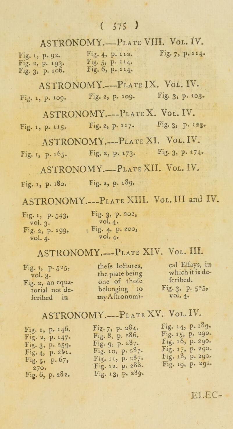 ASTRONOMY.—Plate VIII. Vol. IV. Fig. 1, p. 92. Fig. 4» P- iio* Fig- 7» p« IH- Fig. 2, p. 193. l^ig- 5j P* Fig. 3, p. 106. Fig* 6, p. 114. ASTRONOMY.—Plate IX. Vol. IV. Fig. 1, p. 109. Fig. 2, p. 109. Fig. 3, p. 103. ASTRONOMY.—PlateX. Vol. IV. Fig. 1, p. 115. Fig. 2, p. 117. Fig. 3, p. 123. ASTRONOMY.—Plate XI. Vol. IV. Fig. I, p. 165. Fig, 2, p. 173. Fig. 3, p. 174- ASTRONOMY.—Plate XII. Vol. IV. Fig. 1, p. 180. Fig. 2, p. 189. ASTRONOMY.—Plate XIII. Vol. Ill and IV. Fig. 1, p. 543i vol. 3. Fig. 2, p. 199, vol. 4. Fig. 3j P- “02, vol. 4. . Fig. 4, p. 200, vol. 4. ASTRONOMY.—Plate XIV. Vol. III. Fig. I, p. 525? vol. 3. Fig. 2, an equa- torial not de- Icribcd in thefe leftures, the plate being one of thofe belonging to myAftronomi- cal Effays, in which it is dc- fcribed. Fig.3> P! 525* vol. 4. ASTRONOMY.—Plate XV. Vol. IV. Fig. P* 14^* Fig. 2, p. 147. Fig. 3, p. 259- Fig. 4, p. 261. Fig. 5> P*67> 270. Fig. 6, p. 282. Fig. 7, p. 284. Fig. 8, p. 286. Fig. 9, p. 287. Fig. lo, p. 287. Fig. 11, p. 287. F’g. 12, p. 288. Fig. 13, p. 289. Fig.' 14, p. 289. Fig. i5> P* 290. Fig. 16, p. 290. Fig. i7> P* 290* Fig. 18, p. 290. Fig. 19, p. 29U I ELEC-